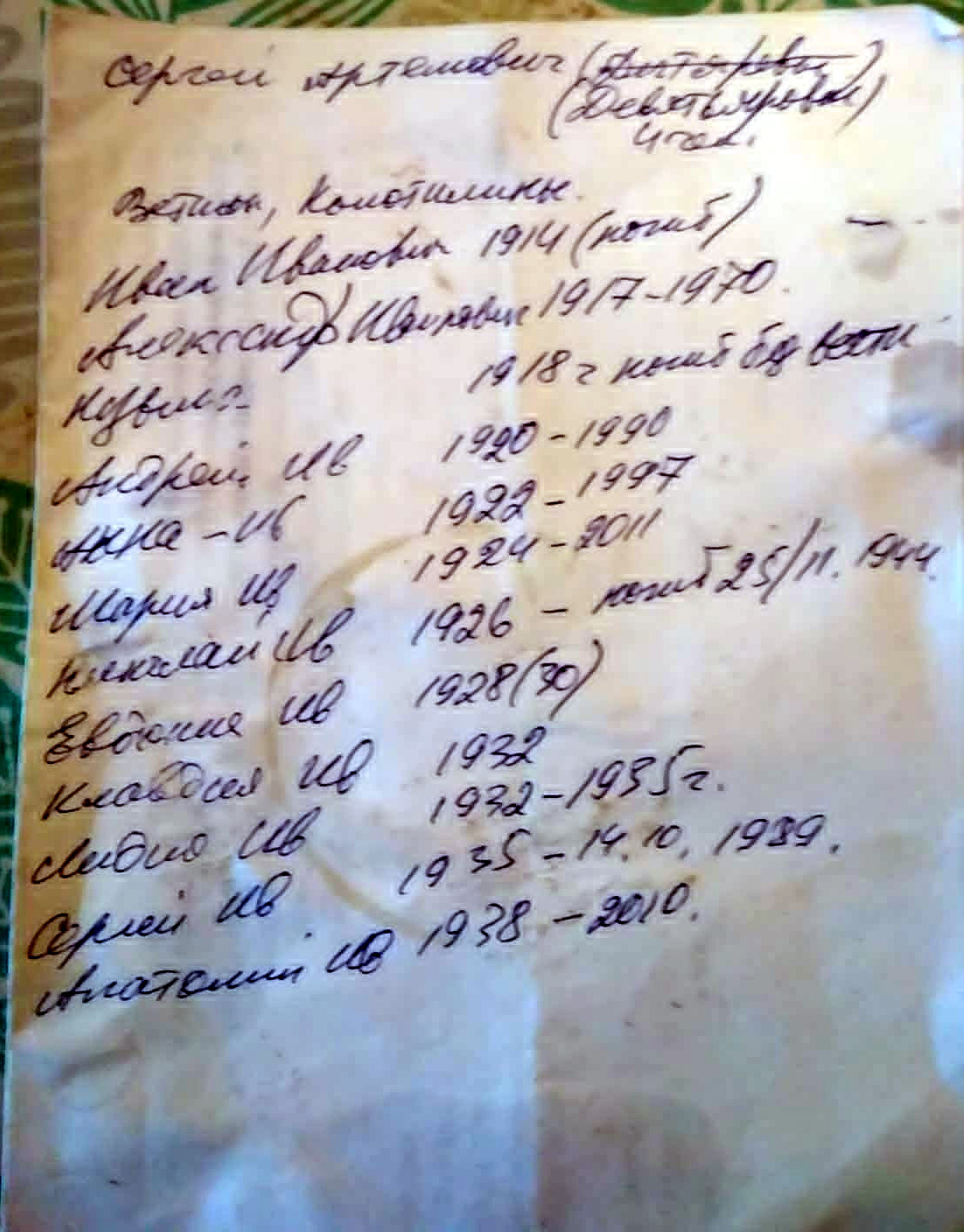 viber_2023-01-31_09-01-00-748 Пелогея Мокроусова
