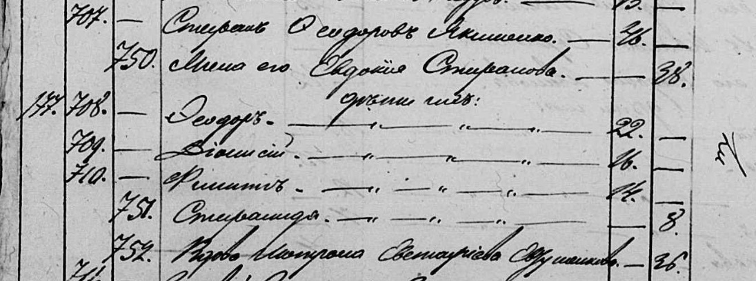 Дионисий Степанов Якименко