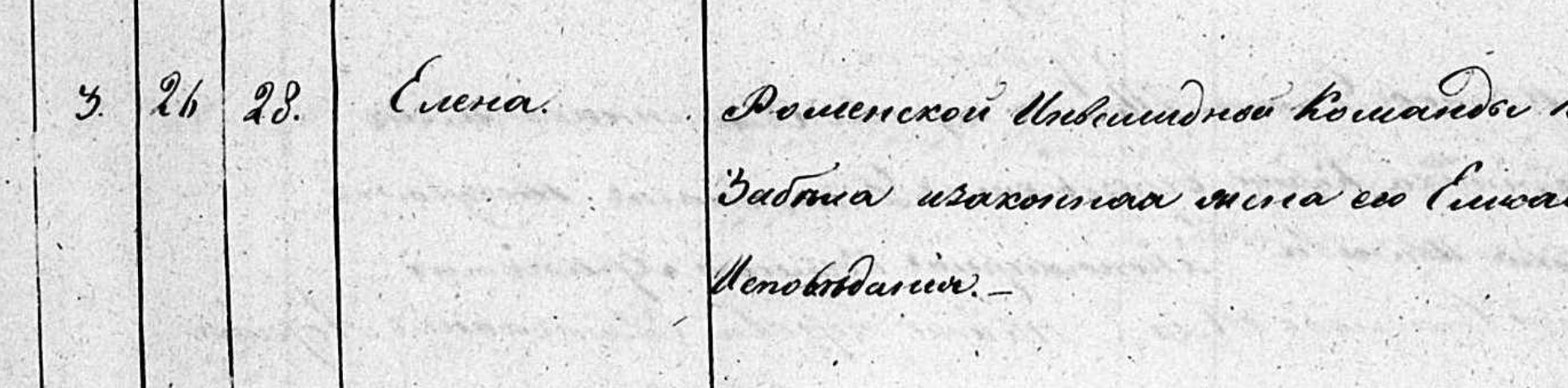 Елена Константиновна Забелло (Забела)
