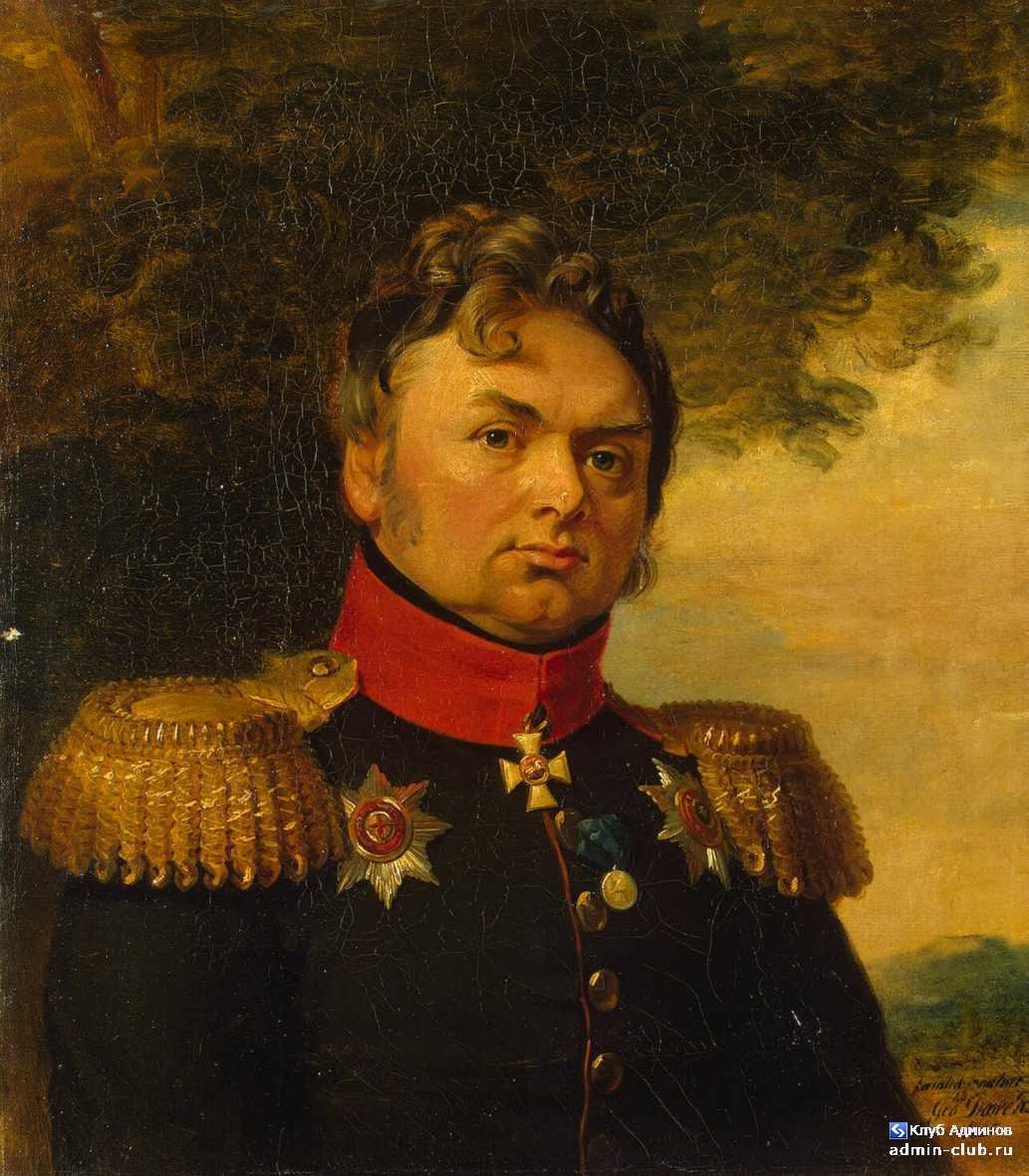 Павел Николаевич Чоглоков