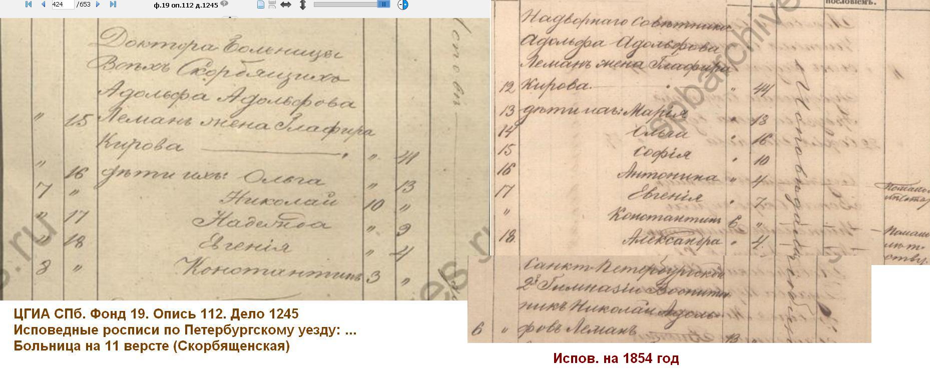 Глафира Кировна Таболина