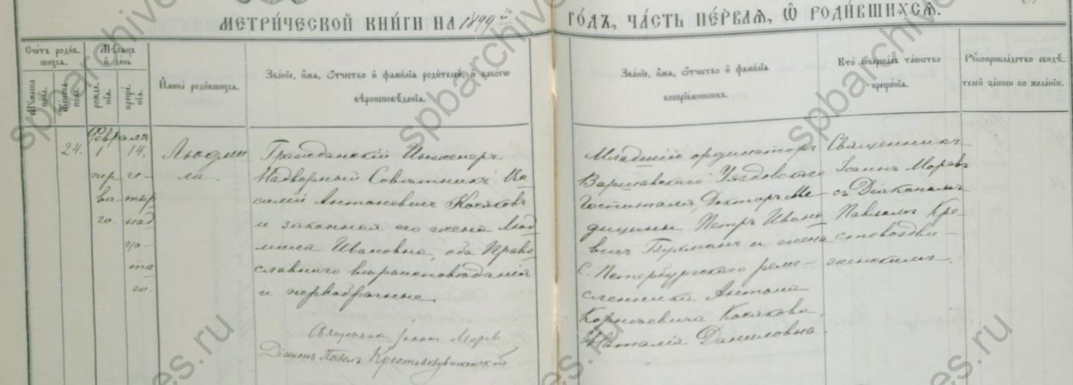 Людмила Ивановна Бухман
