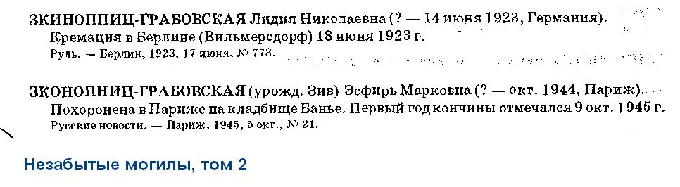 Лидия Николаевна Леман