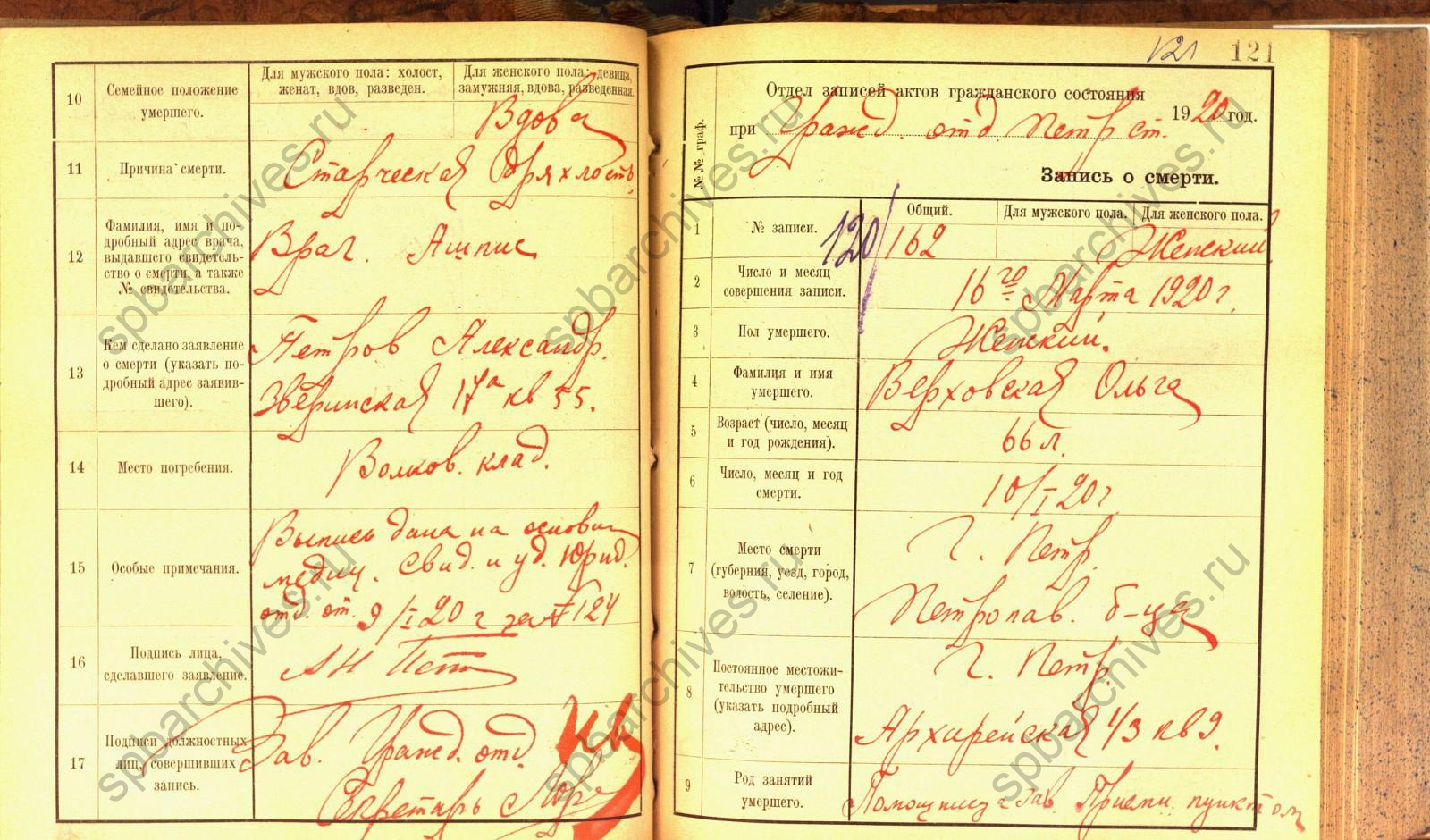 Ольга Александровна Краевская