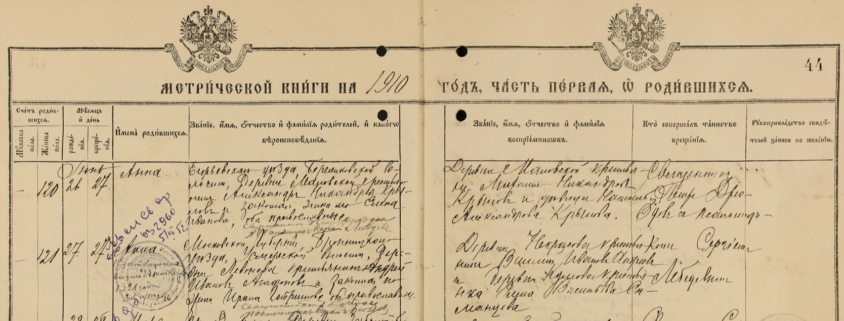 Анна Андреевна Агафонова