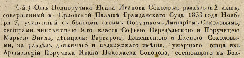 Иван Николаевич Соколов