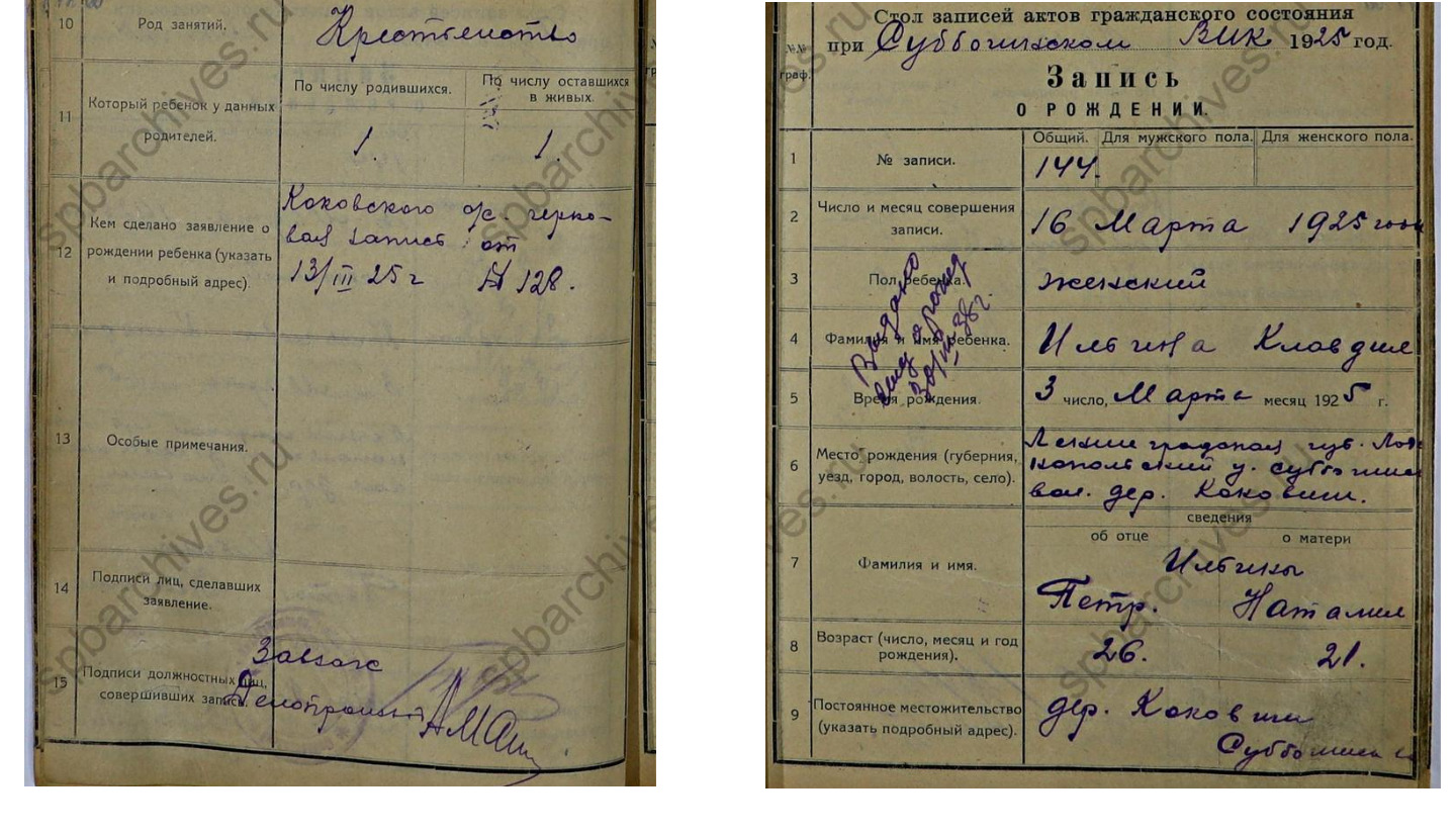 Клавдия Петровна Ильина