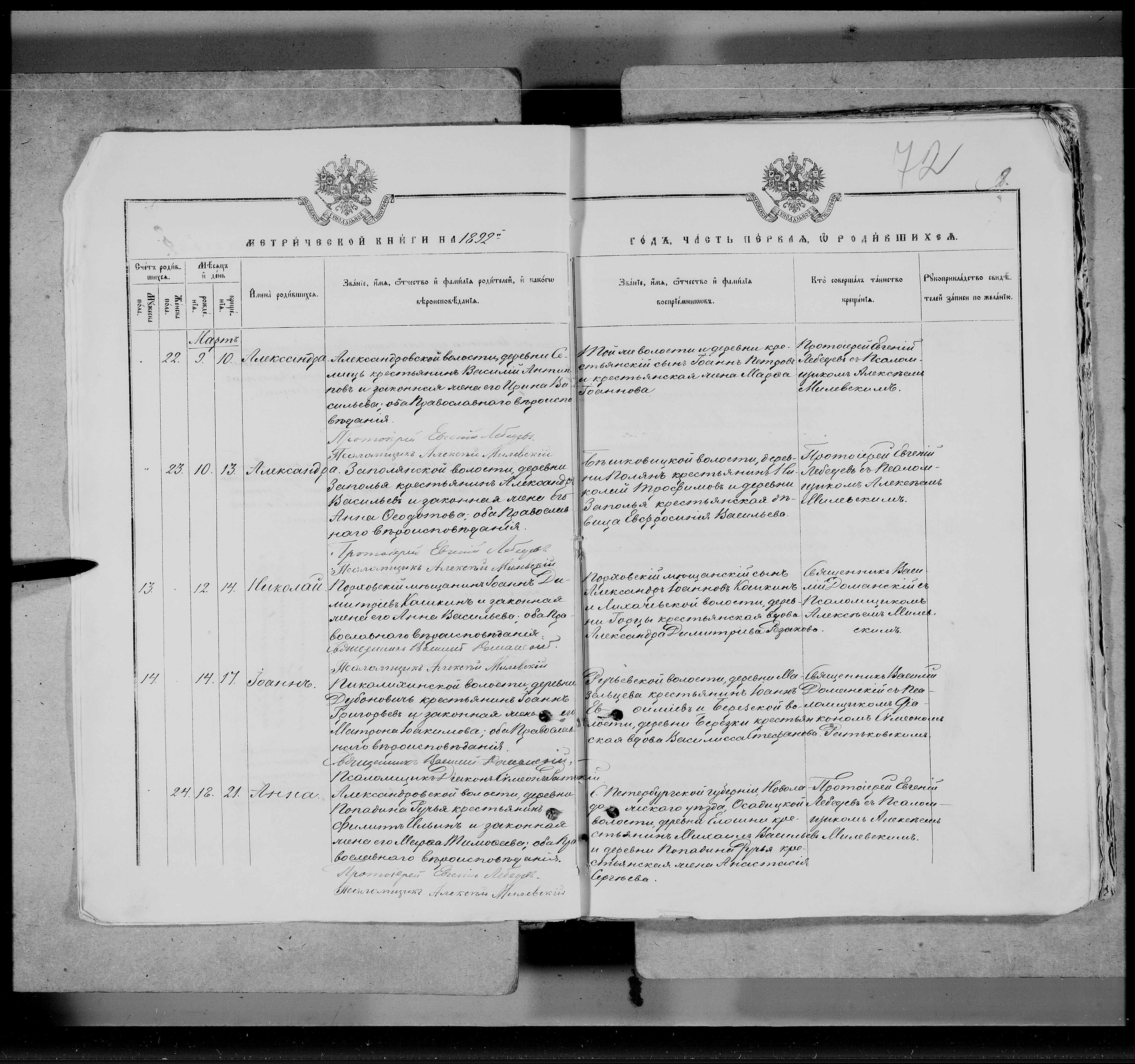 Кошкин 1892 Николай Кошкин