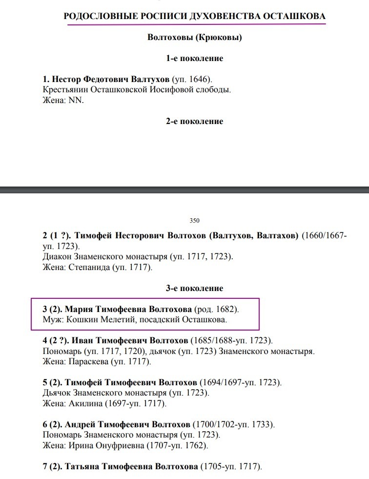 Тимофей Волтохов