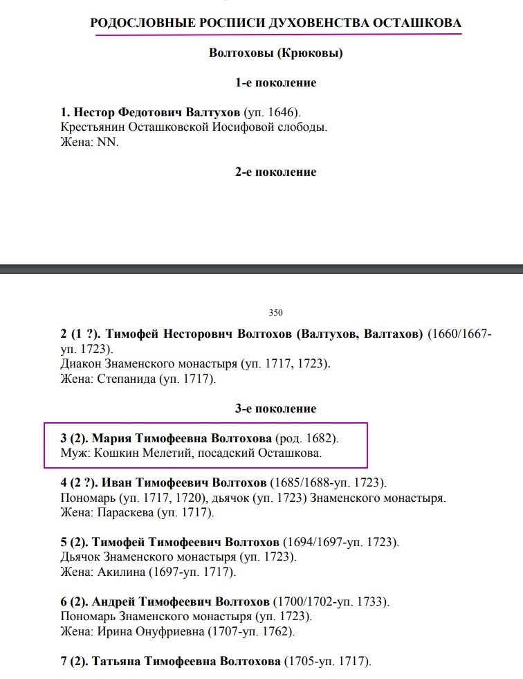 Тимофей Волтохов