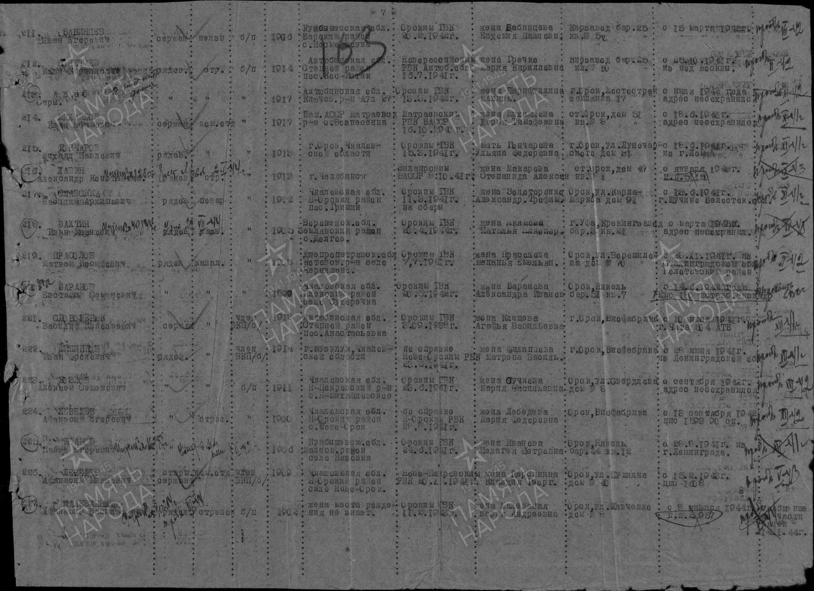 00000269 Василий Архипович Славский(х)