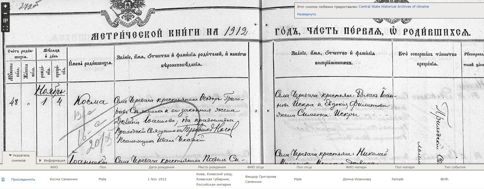 Косма Федорович Семеник