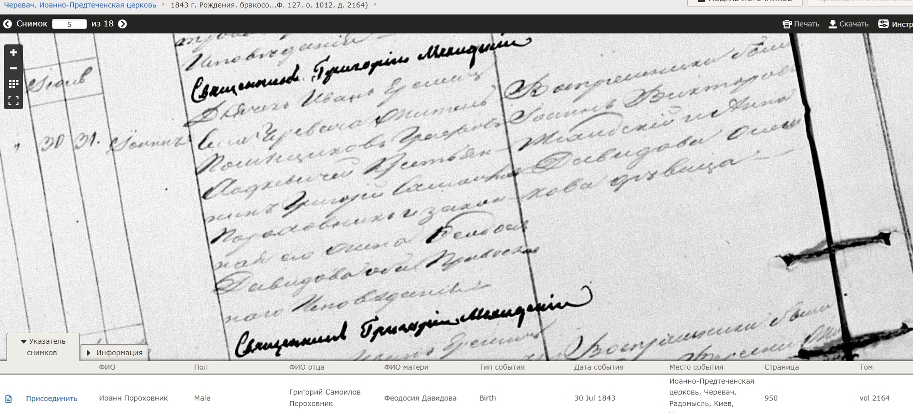 Иван Григорьевич Пороховник