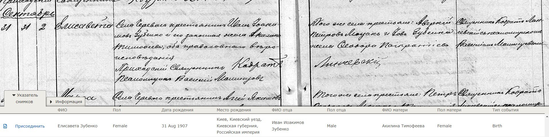 Елизавета Ивановна Зубенок