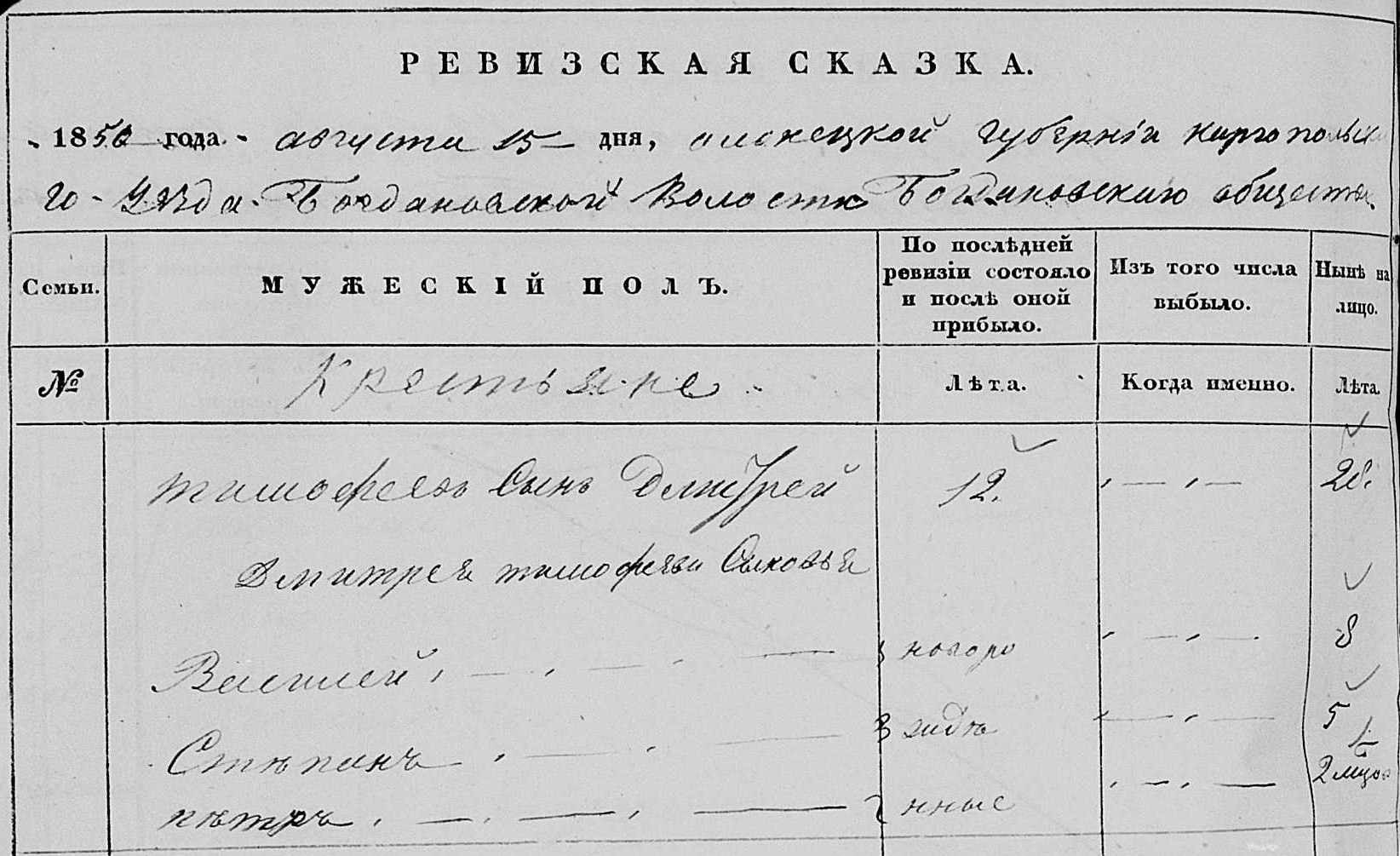Степан Дмитриевич Недосекин