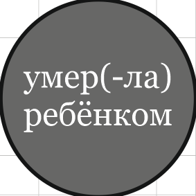 Козьма Иванов Козьма Иванов