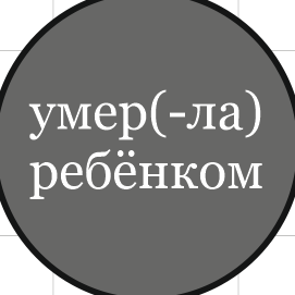Иван Петров Канунников Иван Петров Канунников