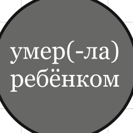 Елена Петрова Канунникова