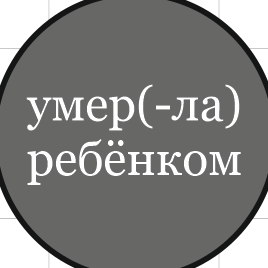 Евдоким Григорьев Канунников