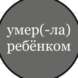 Петр Николаев Якунин Без Фамилии Петр Николаев Якунин Без Фамилии