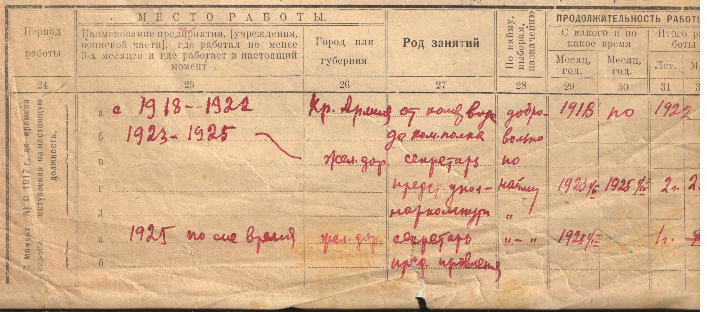 Марк Владимирович (Исаакович) Ландо