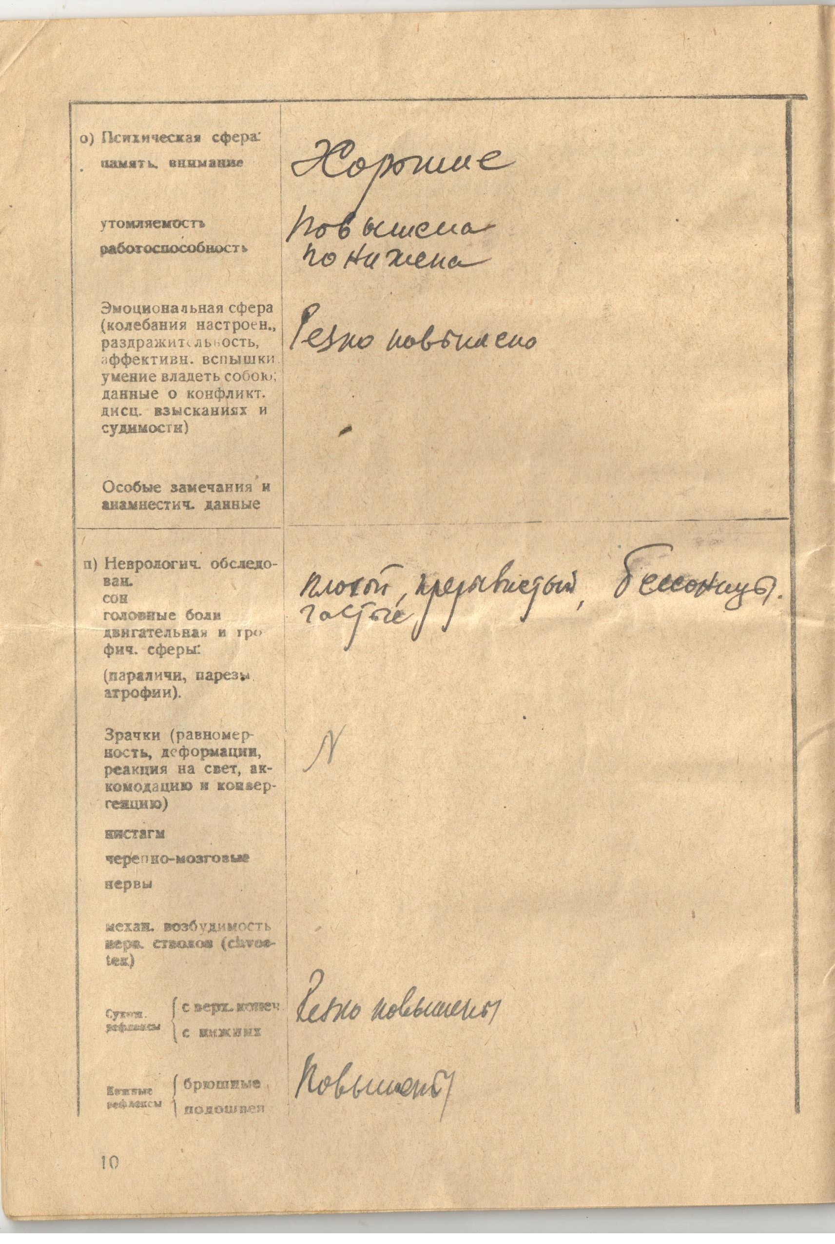 Марк Владимирович (Исаакович) Ландо