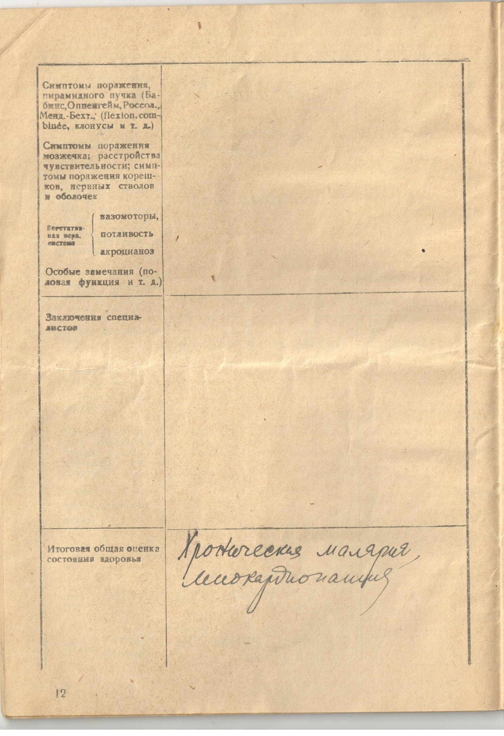 Марк Владимирович (Исаакович) Ландо