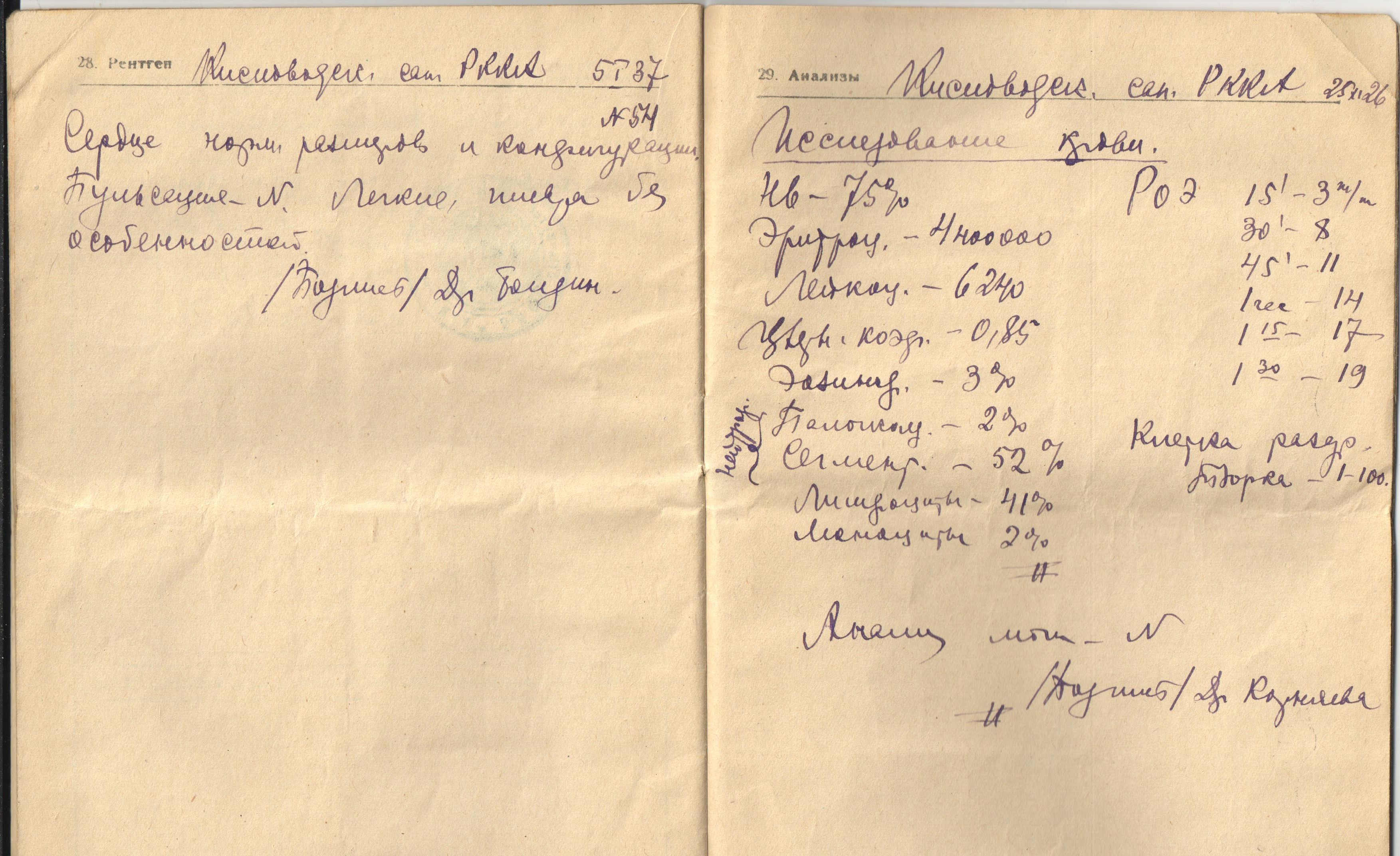 Марк Владимирович (Исаакович) Ландо