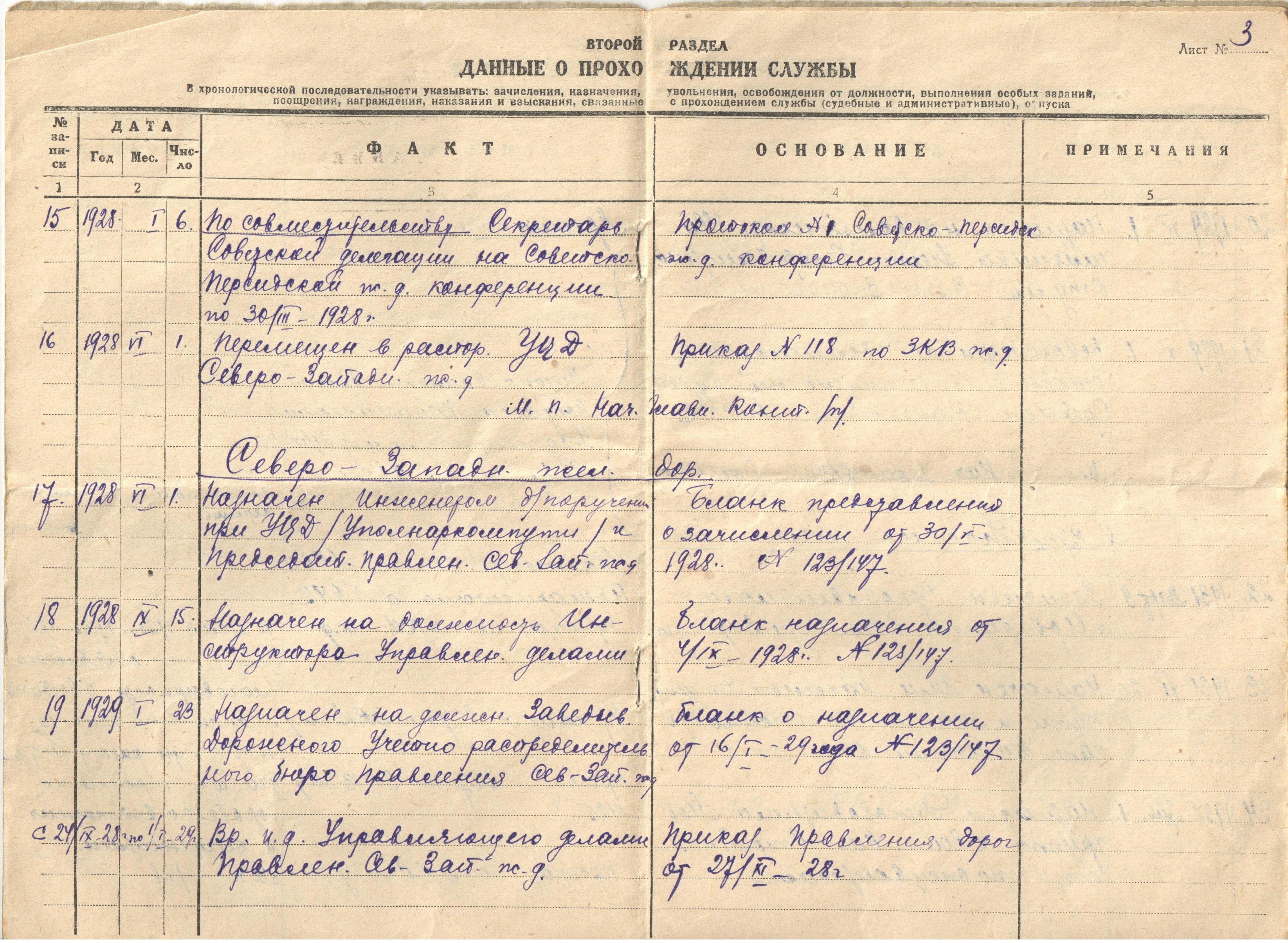 Марк Владимирович (Исаакович) Ландо