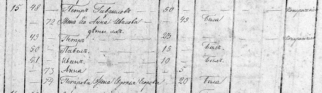 230_2_59_Бабаево1841Крупно Петр Петров Навозов