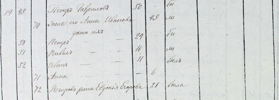 230_3_46_Бабаево1842Крупно Петр Петров Навозов