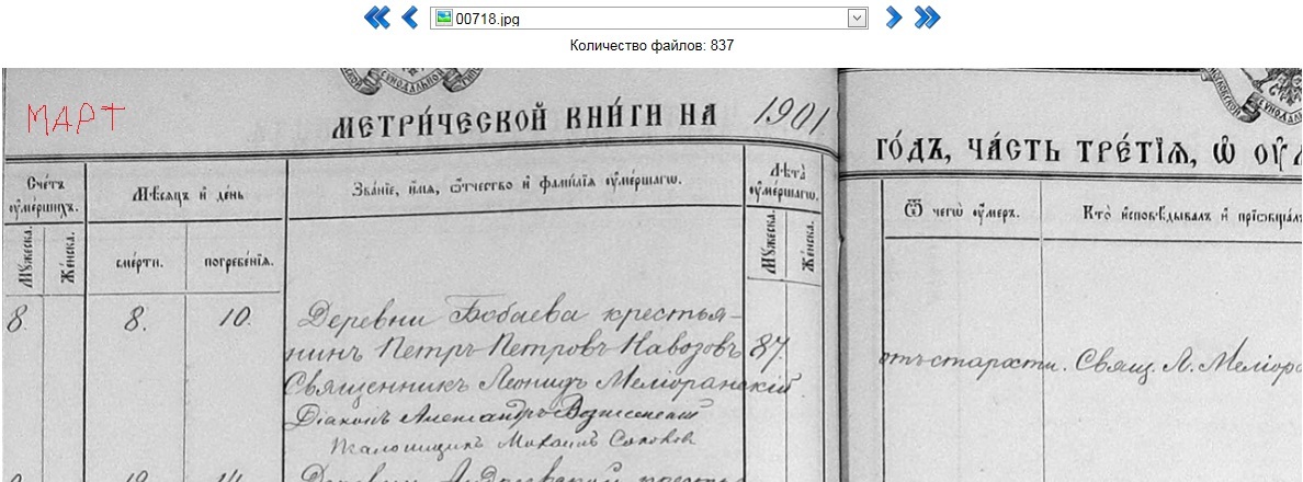 230_11_2408_Смерти1901 Петр Петров Навозов