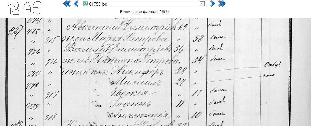 Татьяна Петрова Навозова