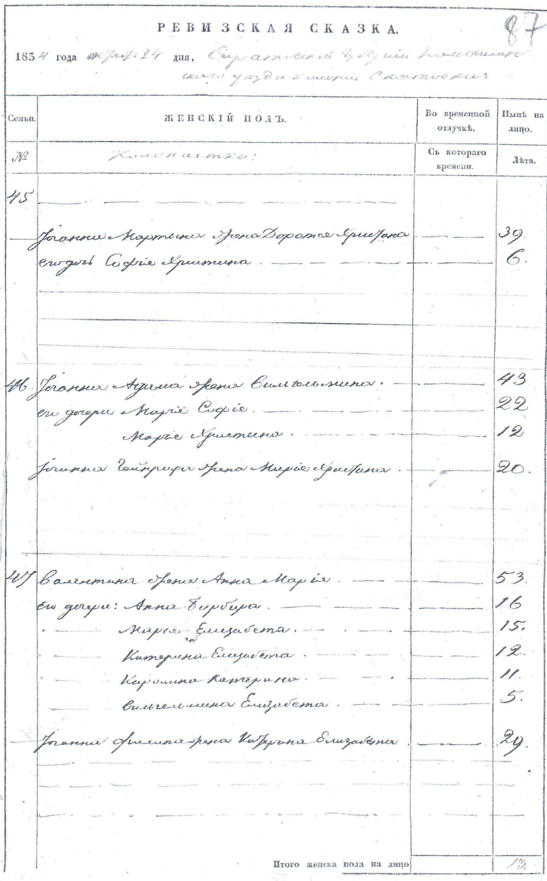 Валентин Метцлер