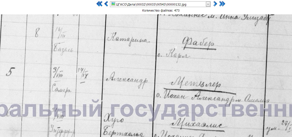 рождение , родители Александр Александрович Метцлер