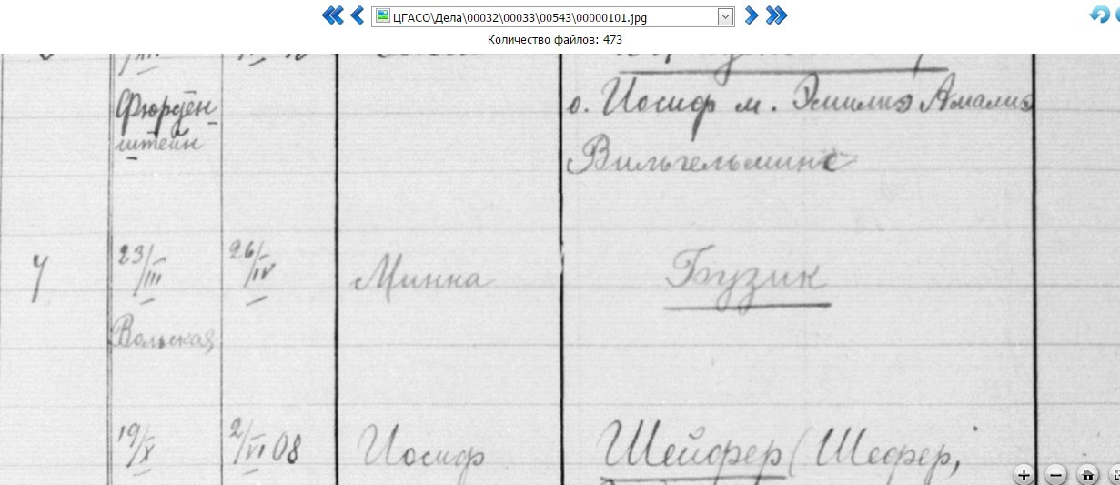 Минна Бузик