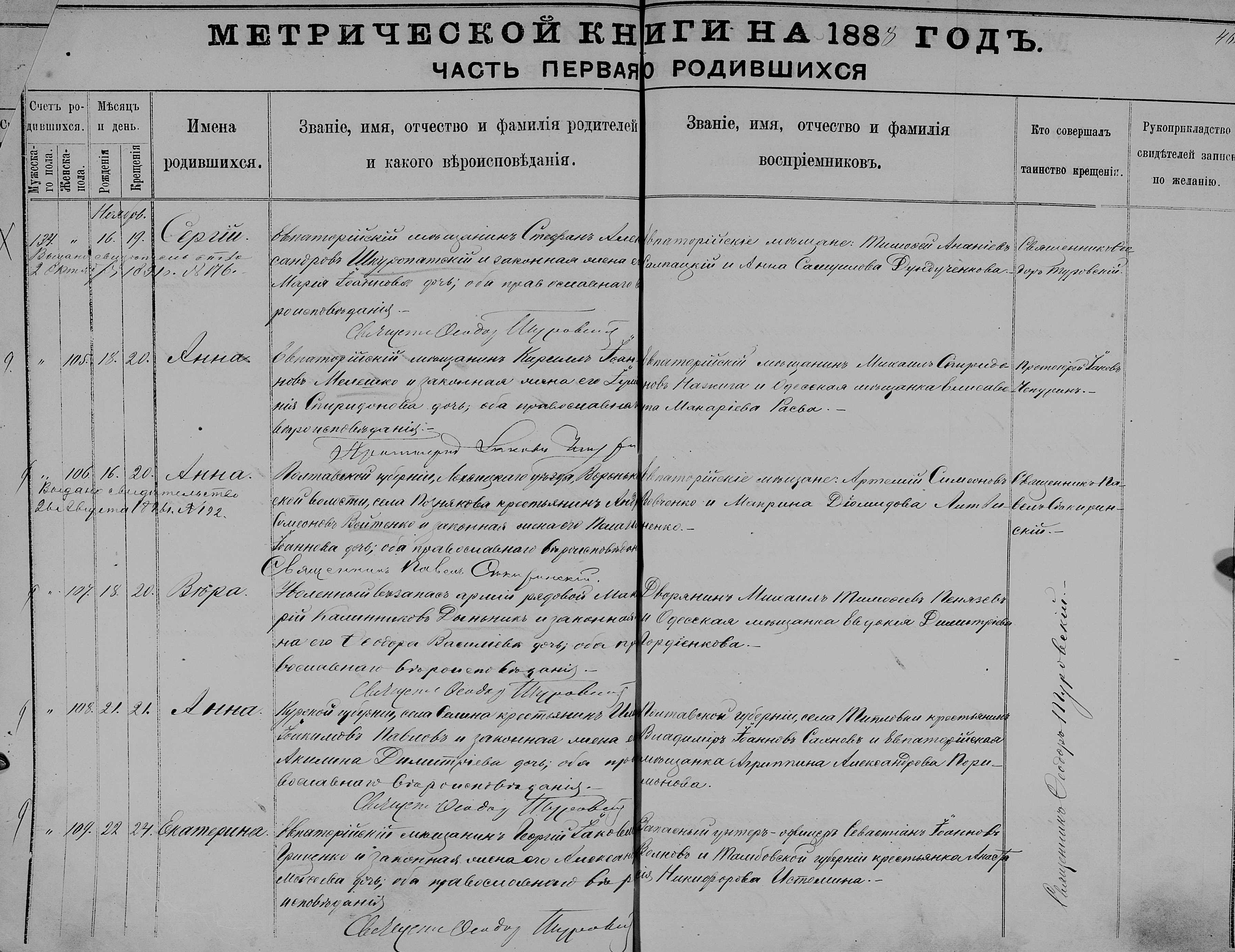 Анна Кирилловна Мелешко Анна Кирилловна Мелешко