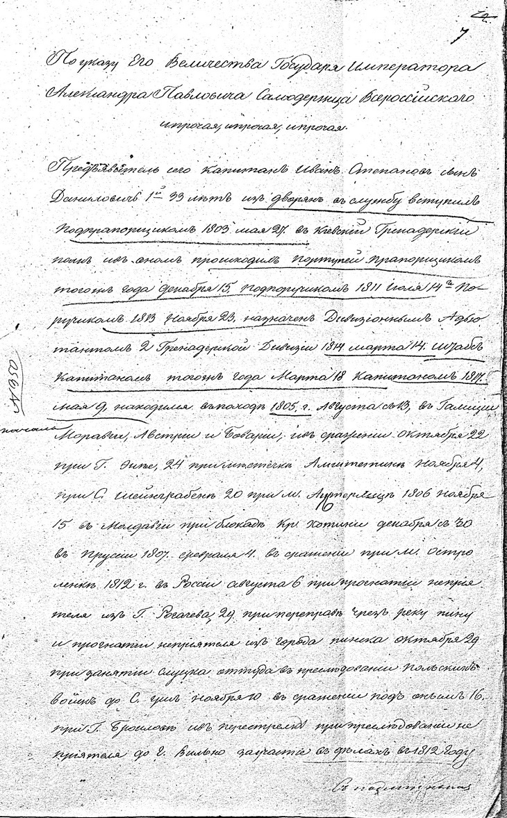 Иван Данилович Иван Данилович