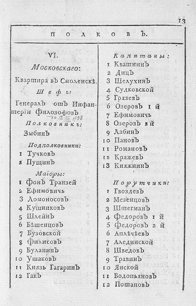 1802_Sp_armeysk_oficeram-33 1802_Sp_armeysk_oficeram-33