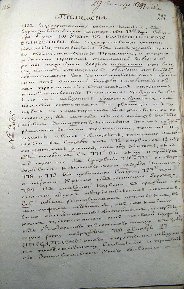 Егор Шелухин Егор Шелухин
