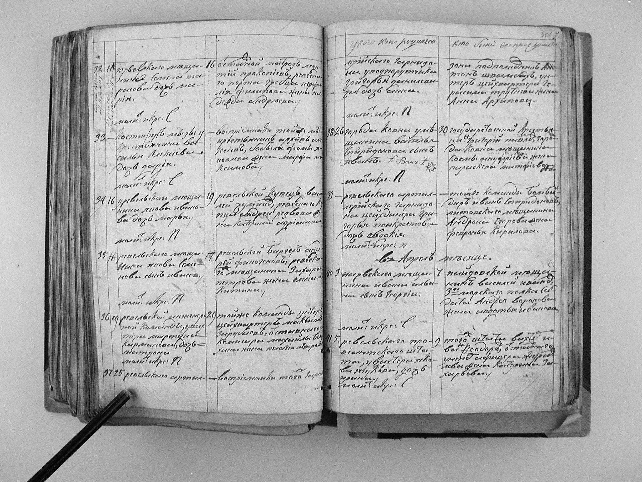 Анна Данилович_рождение_1813_март.jpg Анна Данилович