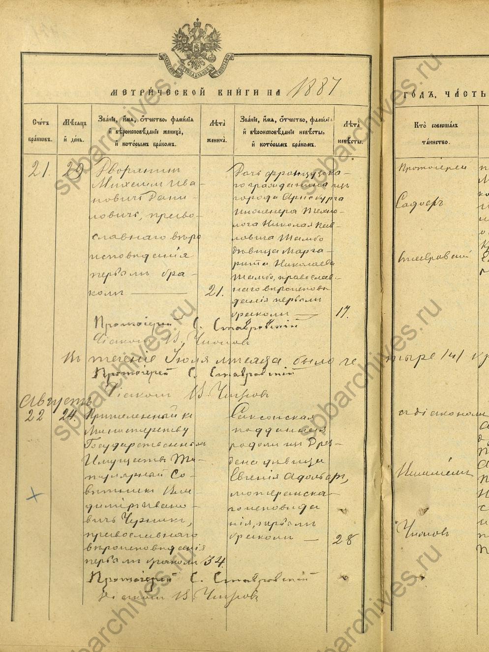 Михаил Данилович Михаил Данилович
