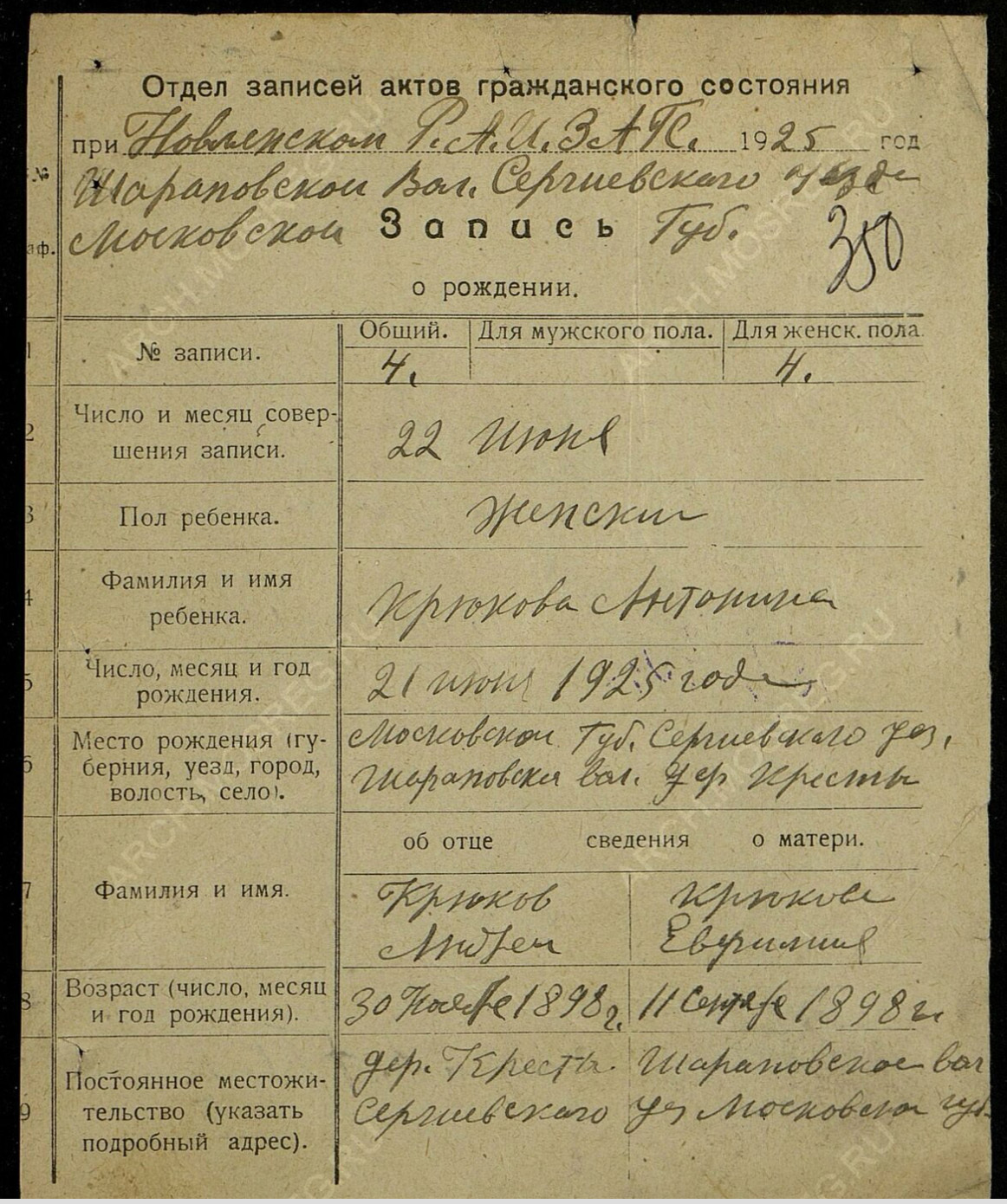 Крюкова Антонина рождение 1925 Антонина Крюкова