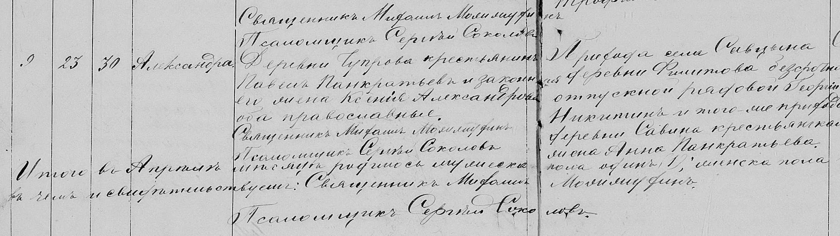 Александра Павловна Ширшикова