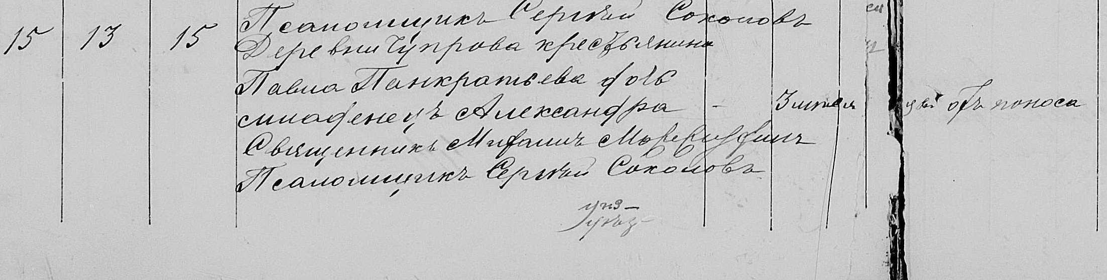 Александра Павловна Ширшикова