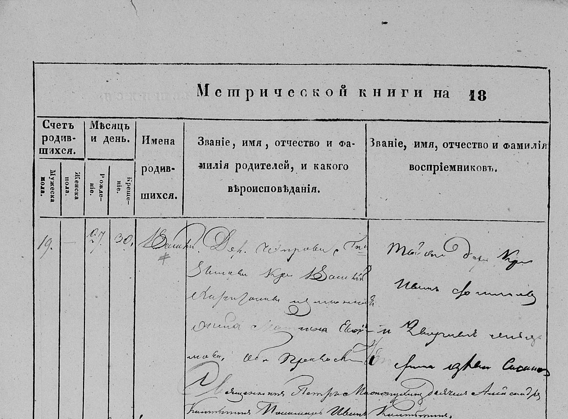 Василий Васильевич Ширшиков