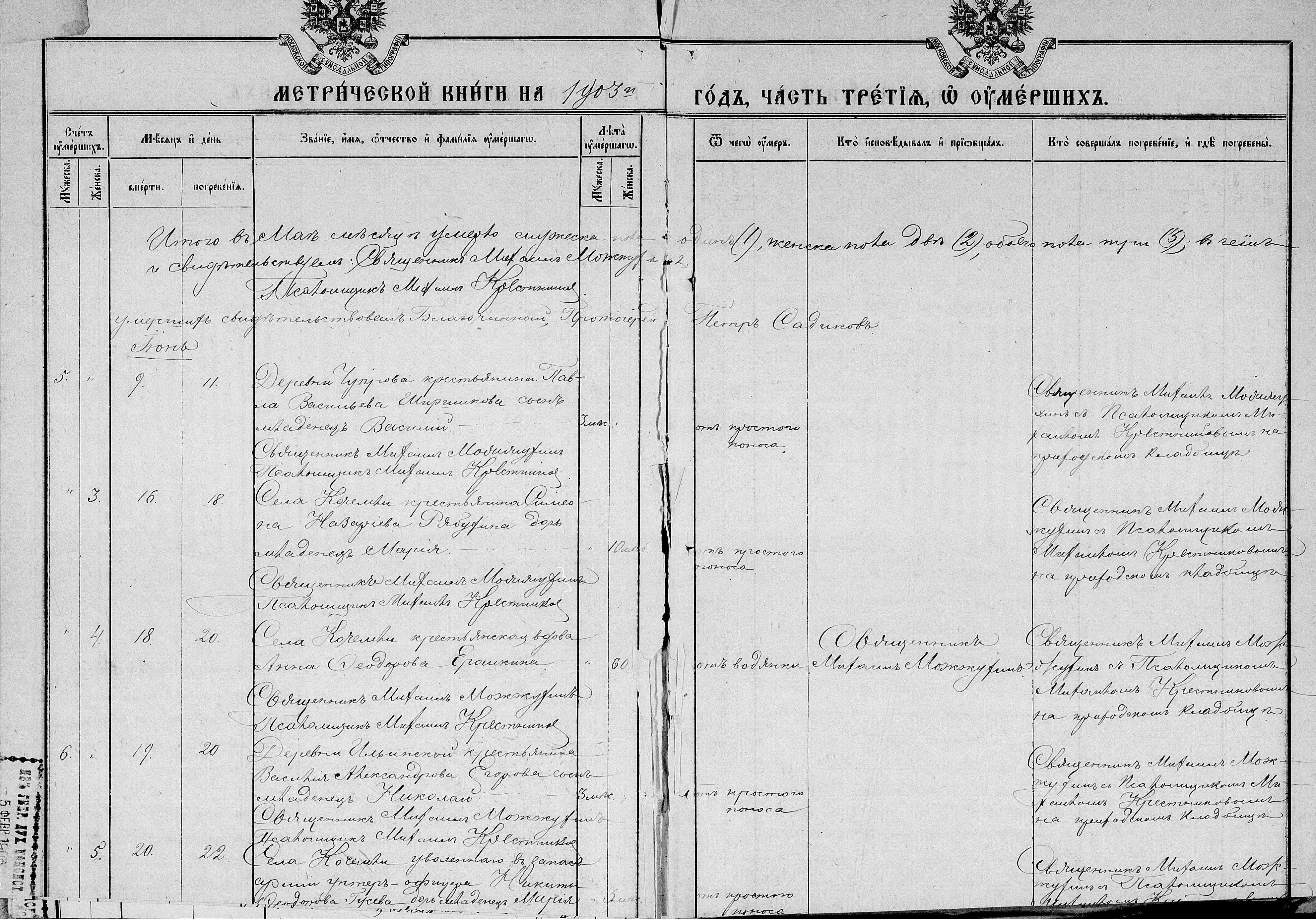 Василий Павлович Ширшиков