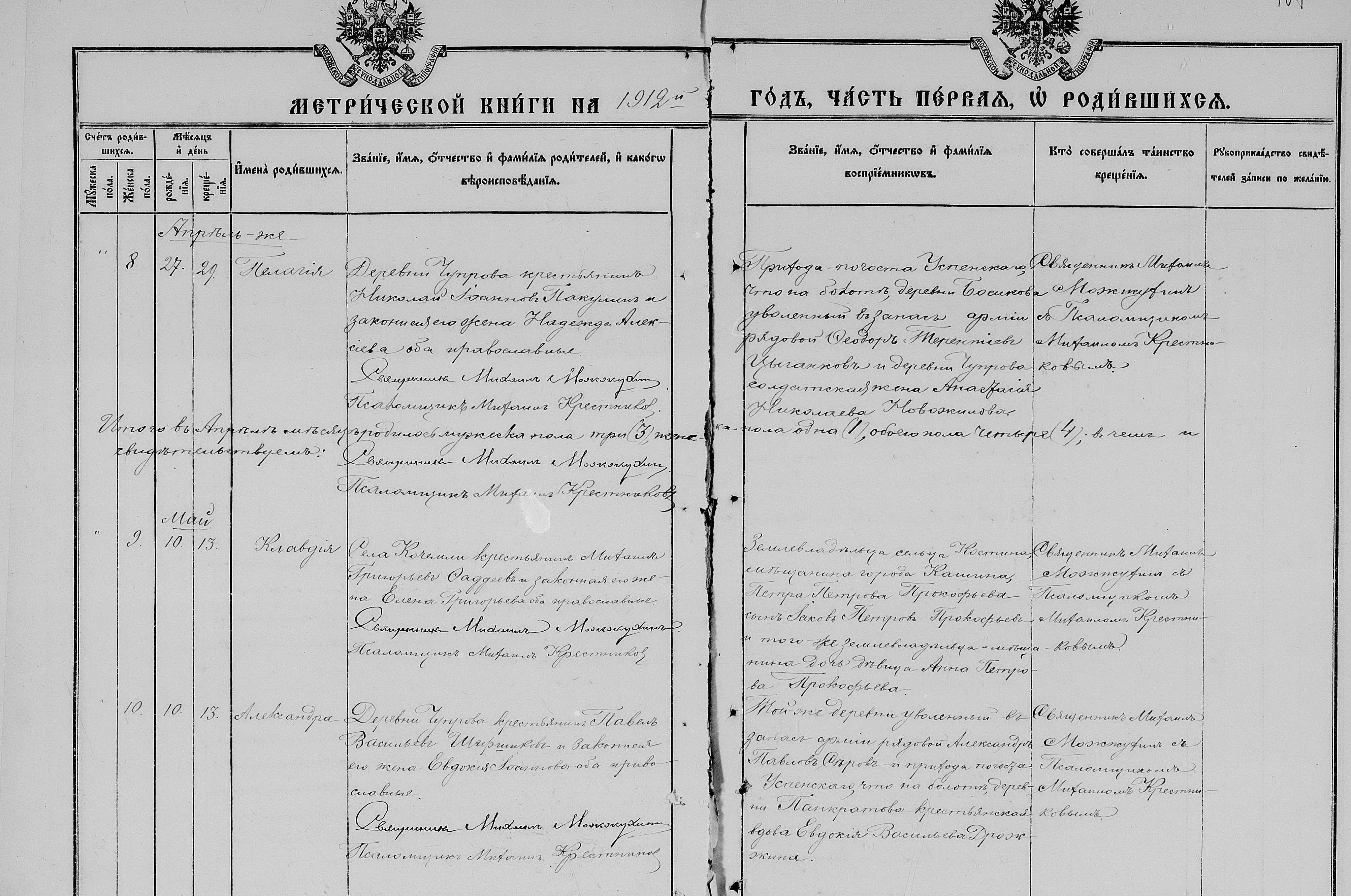1912 павел васильевич ширшиков дочь александра Александра Павловна Ширшикова