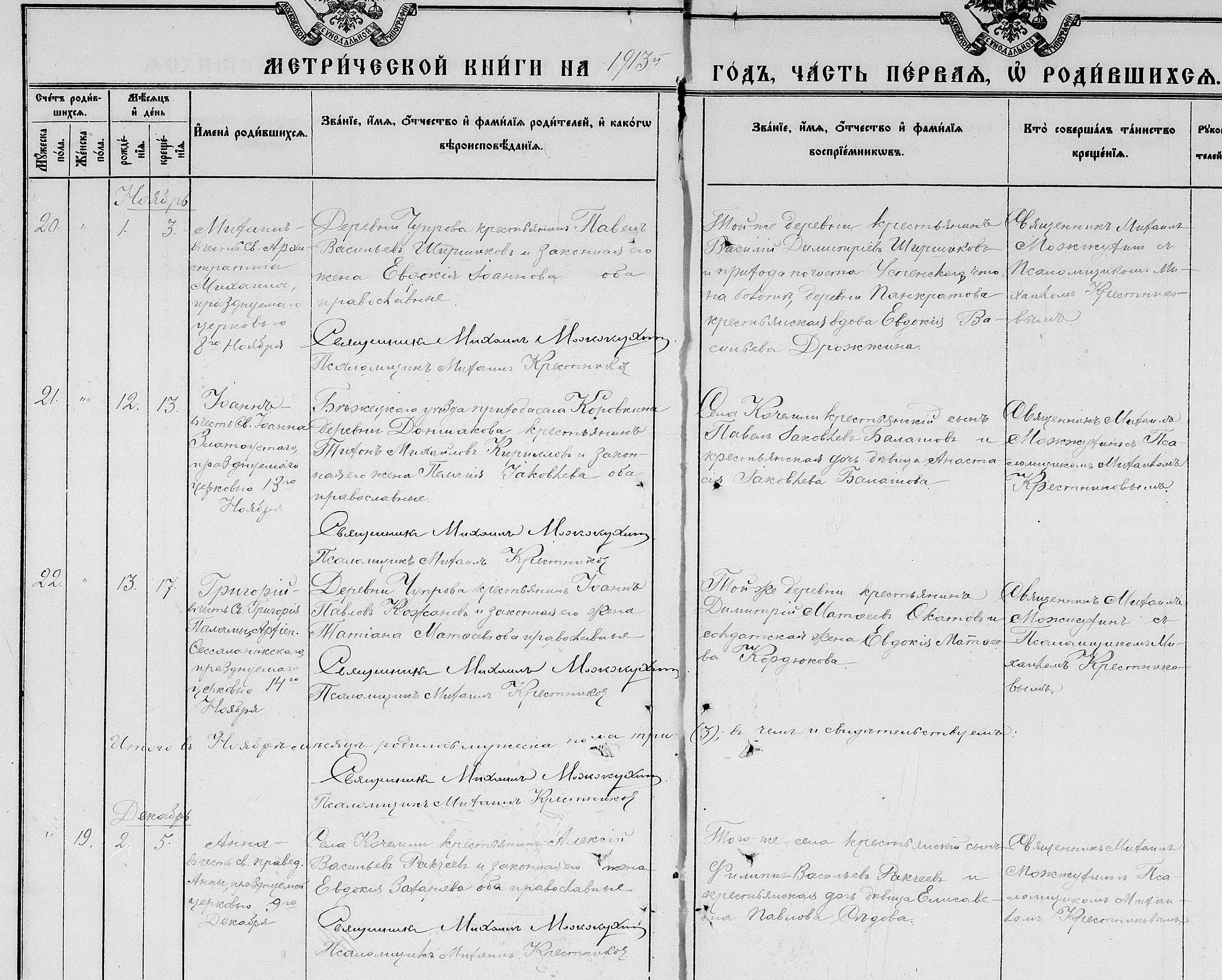 1913 павел васильевич ширшиков сын михаил - крестный василий дмитриевич Михаил Павлович Ширшиков