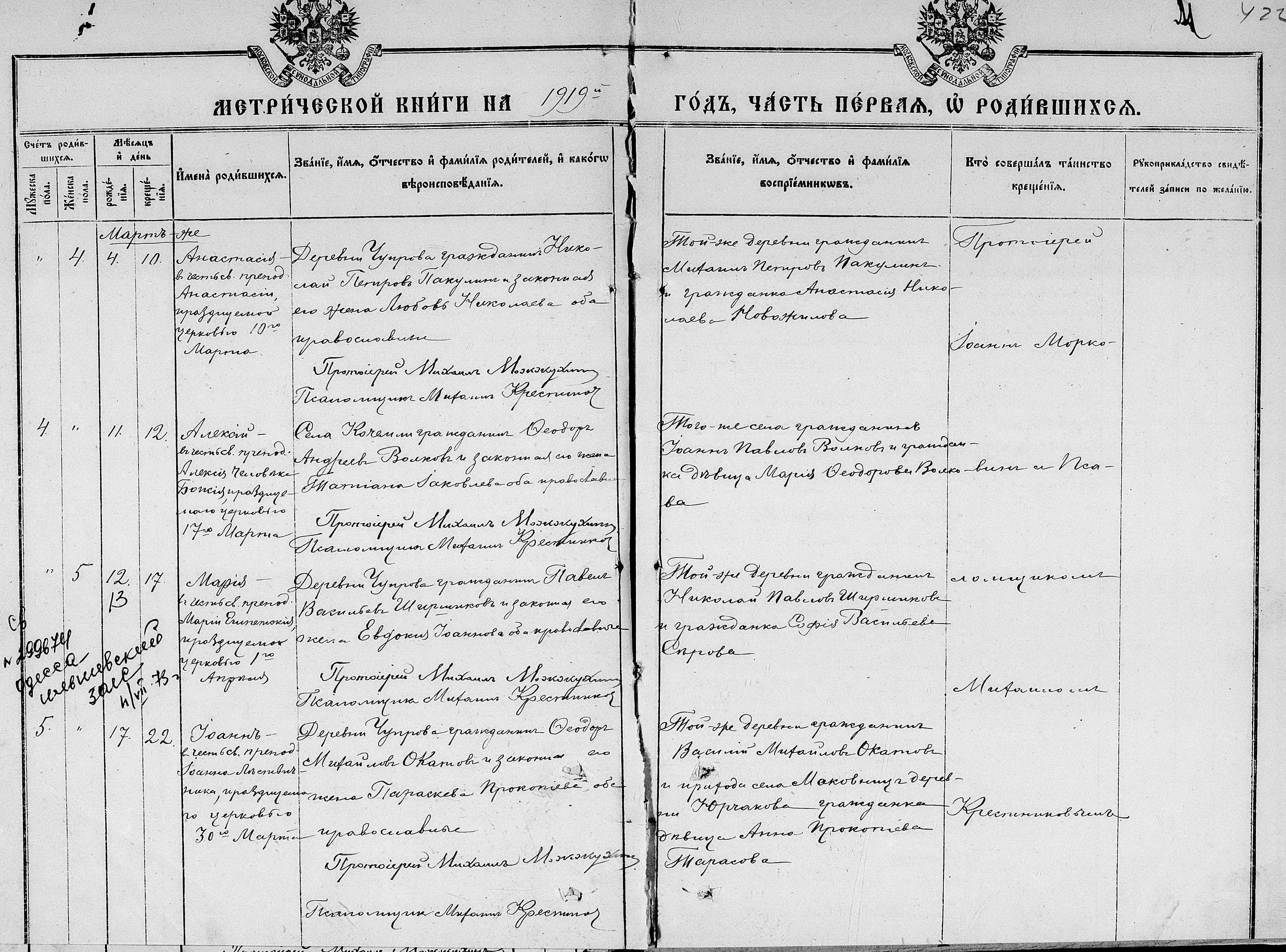 1919 павел васильевич ширшиков дочь мария - крестная николай павлович ширшиков Мария Павловна Ширшикова